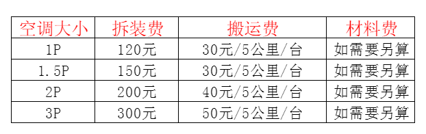 西青空调移机及费用电话在哪里找